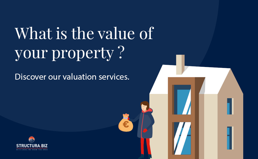 Foto What is the value of your property ?
